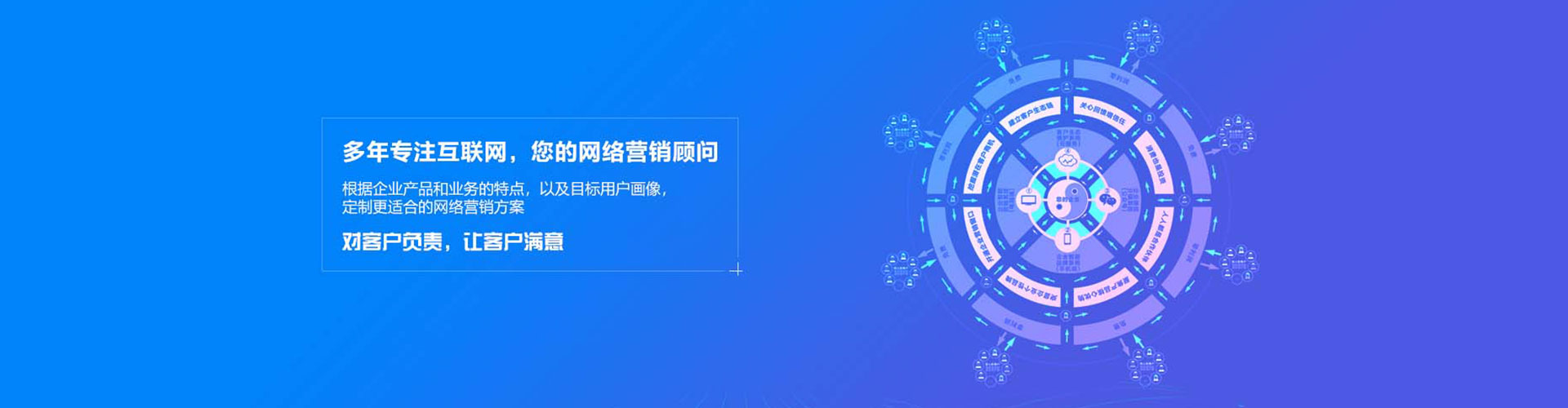 叠彩sem投放